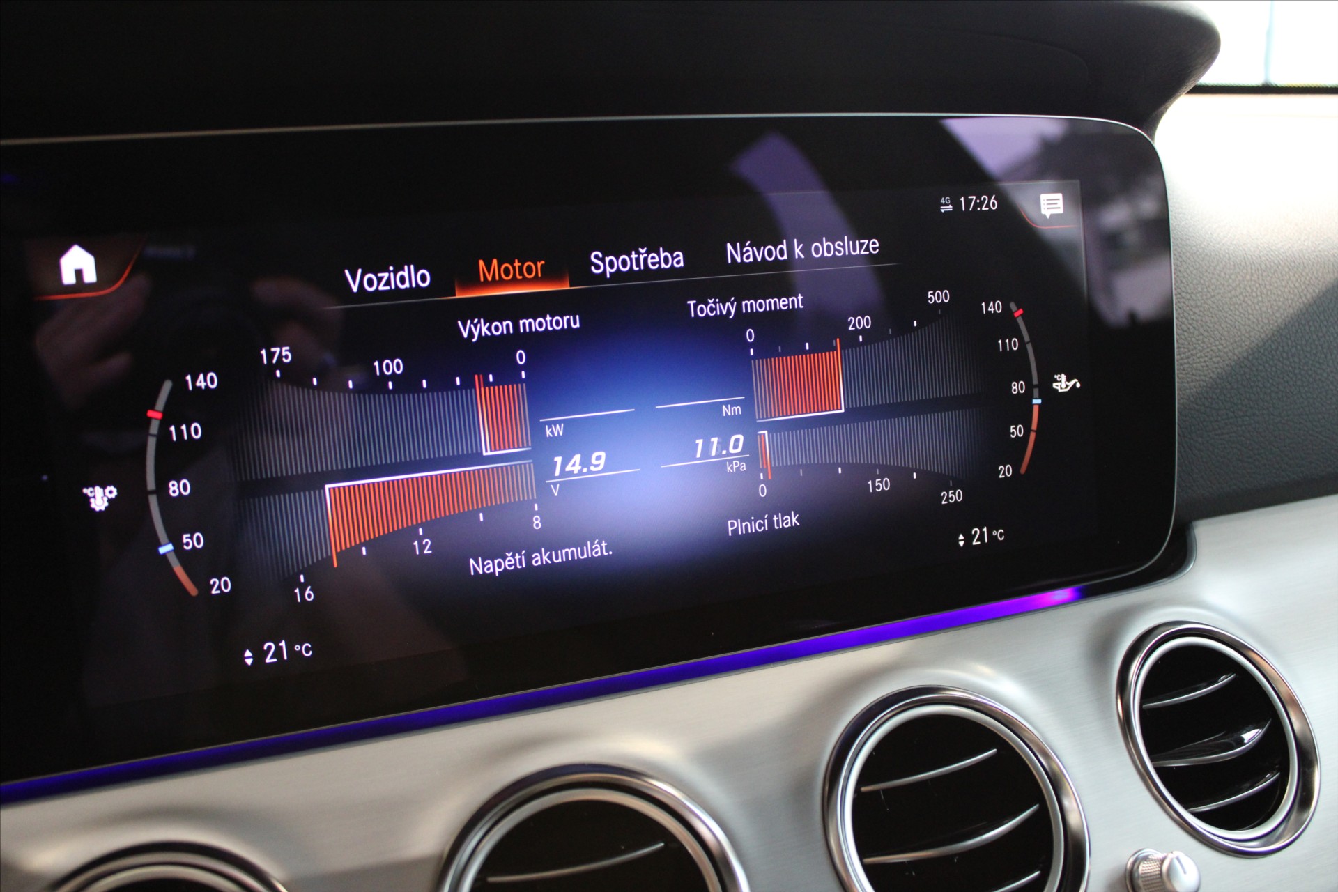 Mercedes-Benz Třídy E